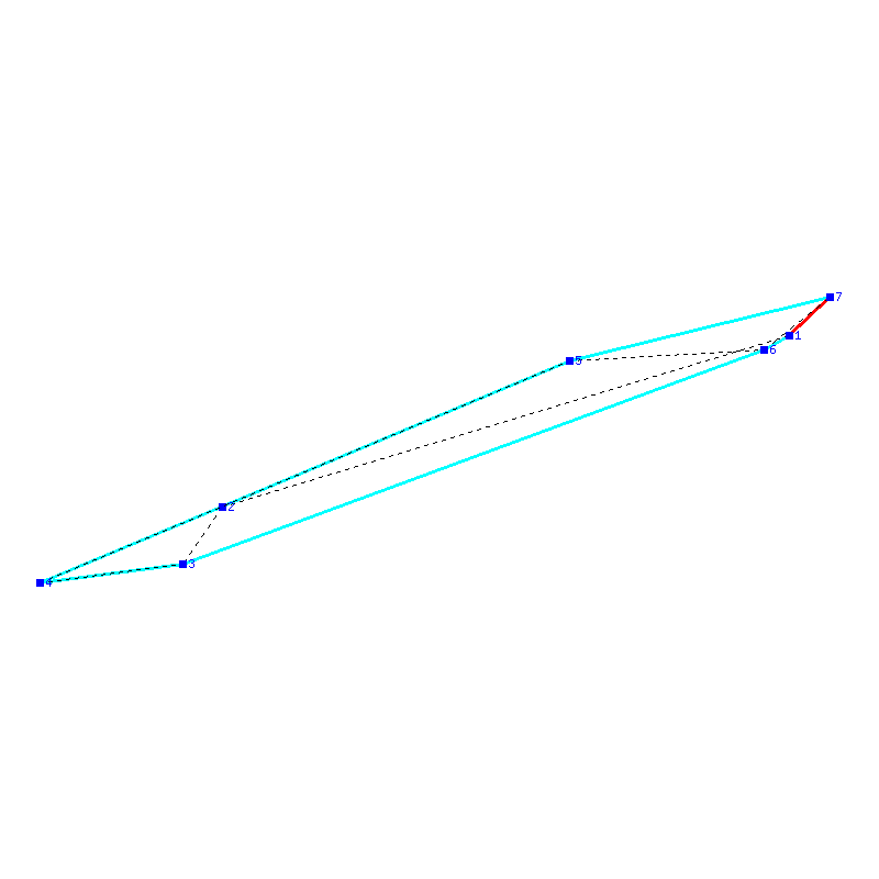 Flugauswertung